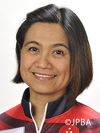 曲渕アリスプロチャレンジ